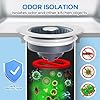 Load image into Gallery viewer, zaa 2 Pack Sink Drain Strainer, Sink Stopper, 3 in 1 Stainless Steel Kitchen Sink Drain Strainer with Anti-Clogging Basket, Fit US Standard 3-1/2 Inch Drain Hole (Copy)