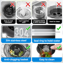 Load image into Gallery viewer, Sink Drain Strainer - Brushed Black Kitchen Sink Stopper, 3 in 1 Stainless Steel Pop-Up Drain Plug with Anti-Clog Basket, Matte Black Cover Fits Standard 3-1/2" Kitchen Sink Drains