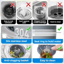Load image into Gallery viewer, zaa Upgraded 3in1 Kitchen Sink Drain Strainer and Sink Stopper, Stainless Steel Kitchen Drain Plug & Cover with Anti-Clogging Basket Strainer, Fit US Standard 3-1/2'' Sink Drain Hole, Silver