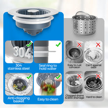 Load image into Gallery viewer, Sink Drain Strainer - Sink Stopper Kitchen Drain, 3 in 1 Kitchen Sink Drain Strainer with Anti-Clogging Basket, Kitchen Gadgets Clearance Sink Accessories, Fit US Standard 3-1/2'' Sink Hole, Silver
